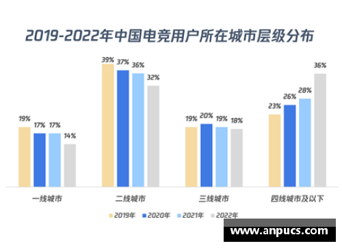 开云电竞足球球星卡价格走势分析与投资策略探讨